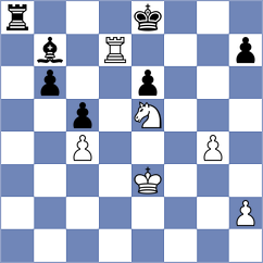 Shafigullina - Sedina (Chess.com INT, 2020)