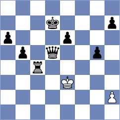 Lindam - Vorobyov (Playchess.com INT, 2004)