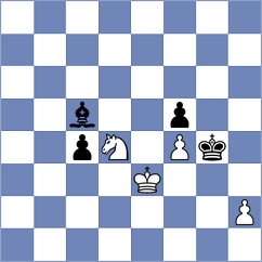 Edgell - Drozdov (Playchess.com INT, 2004)