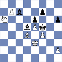 Sisman - Meng (chess.com INT, 2024)