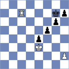 Abdusattorov - Assaubayeva (Chess.com INT, 2021)