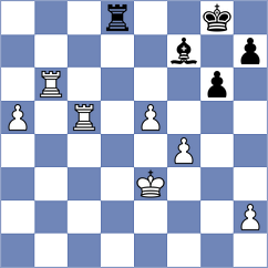 Schulze - Butcher (Playchess.com INT, 2020)
