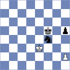 Talibov - Andreikin (chess.com INT, 2024)