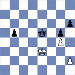 Meshkovs - Oparin (chess.com INT, 2024)