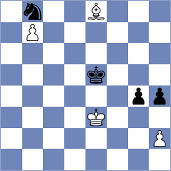 Wagh - Kukelko (Piestany SVK, 2024)