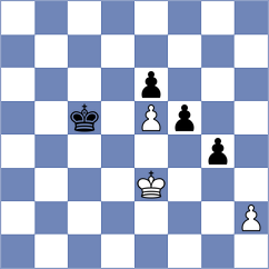 Zepeda Berlanga - Jimenez Salas (chess.com INT, 2025)