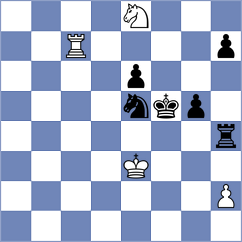 Huston - Papasimakopoulos (chess.com INT, 2025)