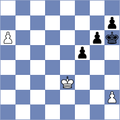 Ambartsumova - Lauridsen (chess.com INT, 2021)