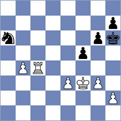 Gordievsky - Srivatsav (Lichess.org INT, 2020)