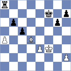 Nguyen Thanh Thuy Tien - Huynh (Johor MAS, 2022)