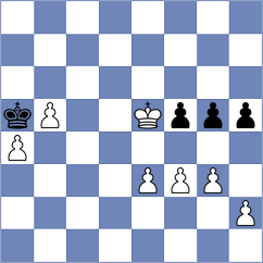 Montano - Reyes Gutierrez (Mexico City, 2021)