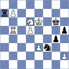 Zlotnikov - Arceo (Parsippany, 2003)