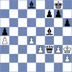 Ram - Maltsevskaya (FIDE Online Arena INT, 2024)