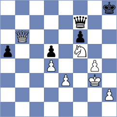 Lopusiewicz - Jose Iraeta (chess.com INT, 2024)