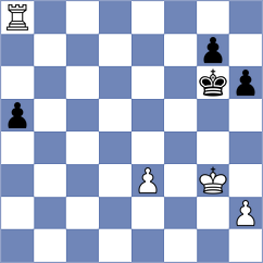 Hosseini - Forootan (Chess.com INT, 2021)