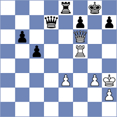 Argandona Riveiro - Gavrilin (chess.com INT, 2025)