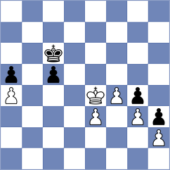 Ter Sahakyan - Heimann (chess.com INT, 2025)