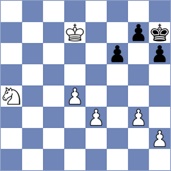 Swicarz - Harish (chess.com INT, 2023)