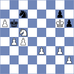 Molina - Cori Tello (Chess.com INT, 2021)