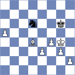Melikyan - Kabanova (chess.com INT, 2022)