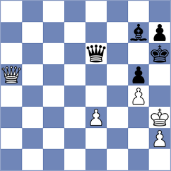 Koridze - Singh (chess.com INT, 2025)