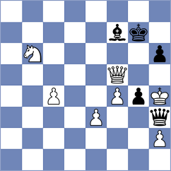 Rodriguez Polo - Martinez Alcantara (chess.com INT, 2023)