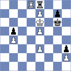 Akkarakaran - Brown (chess.com INT, 2023)