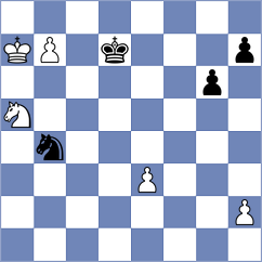 Shogdzhiev - Ibarra Jerez (chess.com INT, 2025)