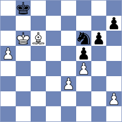 Drygalov - Vakhidov (chess.com INT, 2025)