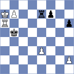 Carlsen - Goudriaan (chess.com INT, 2023)