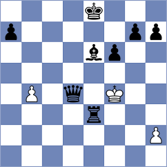 Sofineti - Covaci (Chess.com INT, 2020)