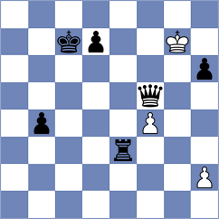 February - Zgadzaj (chess.com INT, 2025)