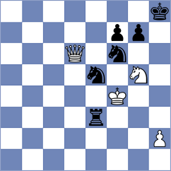 Volkov - Shtyka (chess.com INT, 2022)