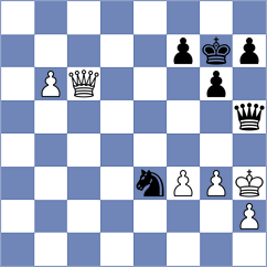 Yakimova - Csonka (chess.com INT, 2021)