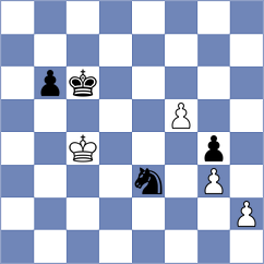 Kobalia - Hakobyan (chess.com INT, 2025)