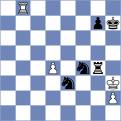 Dyachuk - Bluebaum (chess.com INT, 2025)