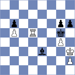 Janaszak - Valle (chess.com INT, 2024)