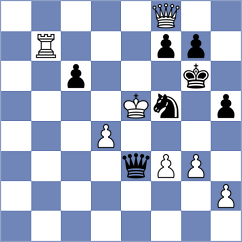 Slugin - Estrada Nieto (chess.com INT, 2025)