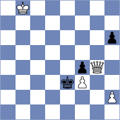 Tang - Schiszler (chess.com INT, 2025)