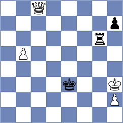 Kowalysko - Gosh (chess.com INT, 2023)