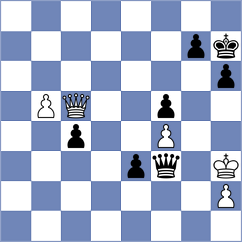 Montero Campuzano - Alonso Garcia (Seville, 2009)