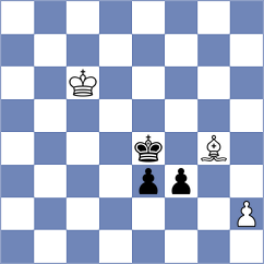 Reprintsev - Stelmaszyk (chess.com INT, 2023)