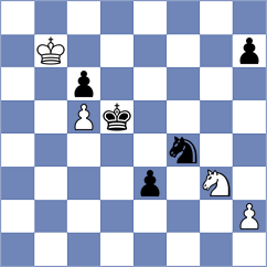 Beniosev - Katishonok (chess.com INT, 2025)