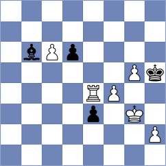 Kovalev - Annaberdiyev (Chess.com INT, 2021)