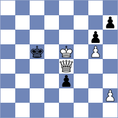 Onslow - Dominguez Exposito (chess.com INT, 2025)
