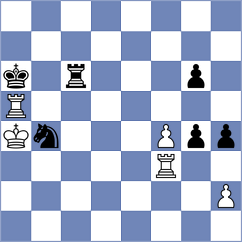 Vasilyev - Chelushkina (Belgrade SRB, 2024)