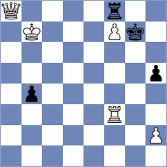 Dhruva - Lacan Rus (Chess.com INT, 2020)