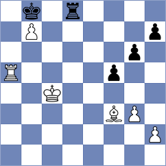 Vignesh - Ugorek (chess.com INT, 2025)
