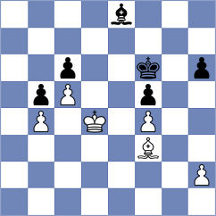 Malyshev - Bratovic (chess.com INT, 2025)