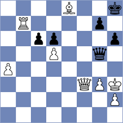 Hamitevici - Hernandez Jimenez (chess.com INT, 2024)